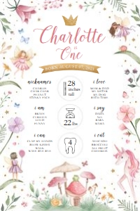Enchanted Forest Fairy - Milestone Chart design preview