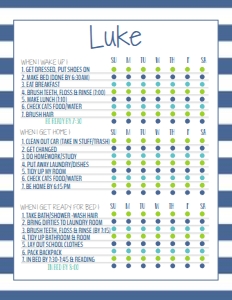 Chore Chart Nautical Stripe design preview