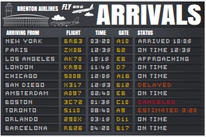 SEM-Airplane Terminal Arrivals Poster/Sign 36x24: SEM-Airplane Terminal Arrivals Poster/Sign 36x24