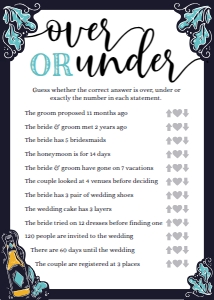 SEM-Love is Brewing–Over or Under Game BLUE design preview