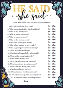 SEM-Love is Brewing–He Said She Said Game BLUE design preview