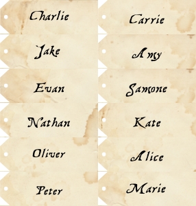Old paper Small Favor Tags x12: THC3101 Indoor and Outdoor Puzzle Clues
