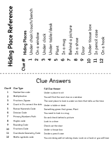 THC1761 Answers & Hiding Place Reference: Maths Game for older kids puzzle Scavenger Hunt Clues
