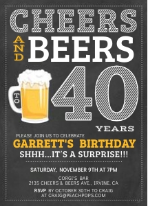Ed26 Surprise Cheers and Beers Birthday Invitation (40, Chalkboard) design preview
