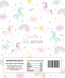 Unicorn/CBW/01 design preview