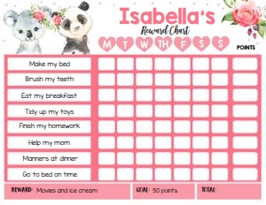 Panda Koala Reward Chart design preview
