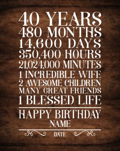 40 Years Man's Birthday 16x20 (DrkBrnWd) design preview