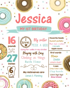 Birthday Milestones Poster Donut Girl White design preview