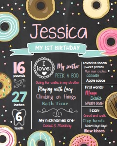 Birthday Milestones Sign Donut Chalk Girl design preview