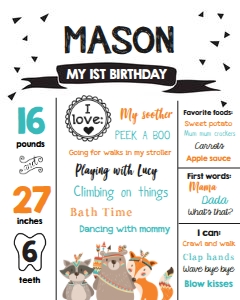 Milestones Poster Tribal Woodland White design preview