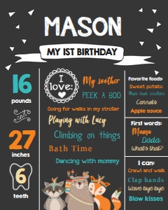 Milestones Poster Tribal Woodland Chalk design preview