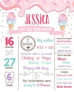 Birthday Milestones Sign Ice Cream design preview