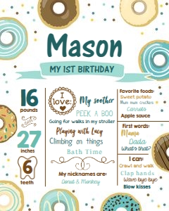 Birthday Milestones Sign Donut Boy design preview
