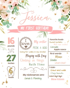 Birthday Milestone Sign Floral design preview