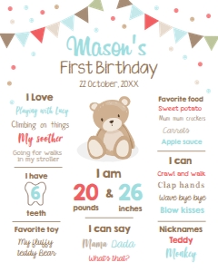 Milestones Poster Teddy Bear Boy White design preview