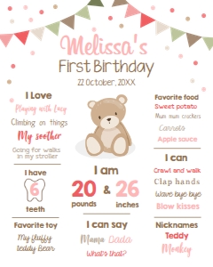 Milestones Poster Teddy Bear Girl White design preview
