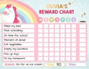 Reward Chart Unicorn Rainbow Mint design preview