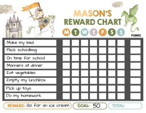 Reward Chart Knight design preview