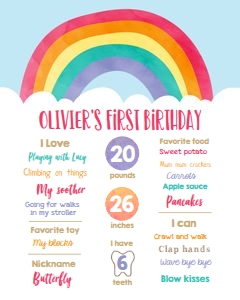 Birthday Milestone Poster Rainbow Clouds Blue design preview