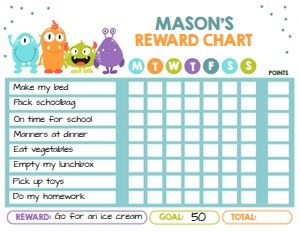 Reward Chart Monsters Boy design preview
