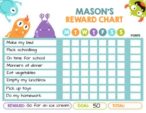 Reward Chart Monsters Boy V2 design preview