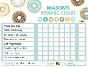 Reward Chart Donut Pastel Color Boy design preview