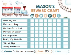 Reward Chart Train Red design preview