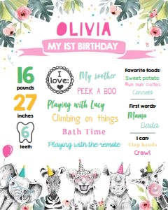 Milestones Poster Party Animals Girl design preview