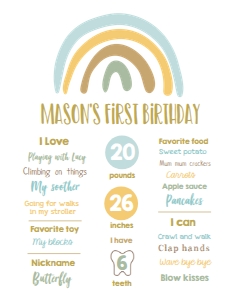 Milestone Poster Rainbow Pastel Blue design preview