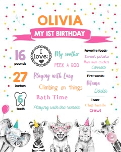 Milestones Poster Party Animals Girl No Leaves design preview