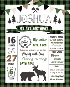 Birthday Milestones Poster Lumberjack Green White design preview