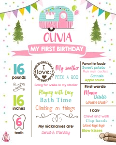Birthday Milestones Poster Camper Pink design preview