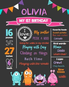 Birthday Milestone Poster Little Monsters Girl design preview