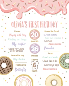 Birthday Milestone Poster Donut Pastel design preview
