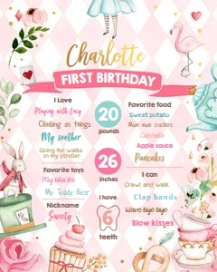 Birthday Milestone Sign Alice in Onederland Pink design preview