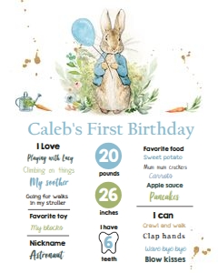 Milestone Sign Peter Rabbit White Boy design preview