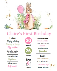 Milestone Sign Flopsy Bunny White Girl design preview