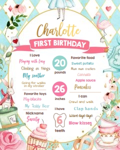 Birthday Milestone Sign Alice in Onederland Blue V2 design preview