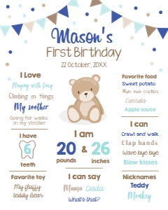 Milestones Poster Teddy Bear Boy White Navy Blue design preview
