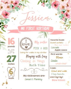 Birthday Milestone Sign Floral Pink design preview