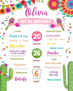 Birthday Milestone Poster Fiesta Girl White 0045 design preview
