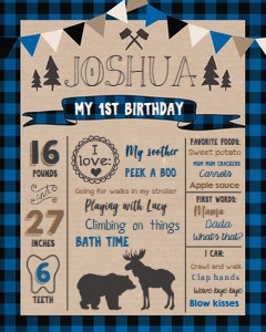 Birthday Milestones Poster Lumberjack Blue 0026 design preview