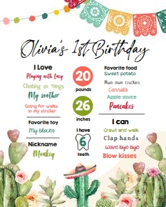 Milestone Sign Fiesta Cactus 0404 design preview