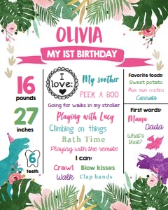 Birthday Milestone Poster Colored Dinosaur Girl 0388 design preview
