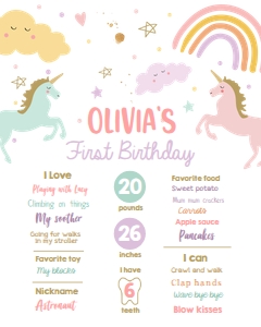 Milestone Sign Unicorn Simple 0426 design preview