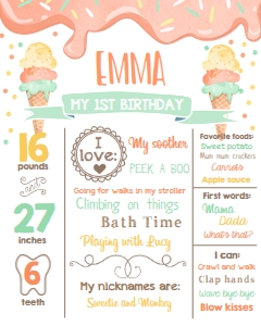 Birthday Milestones Sign Ice Cream Drips Mint Peach Yellow 0243 design preview