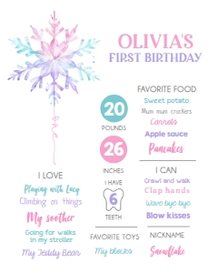 Birthday Milestone Sign Snowflake Watercolor Pink Purple Blue 0494 design preview
