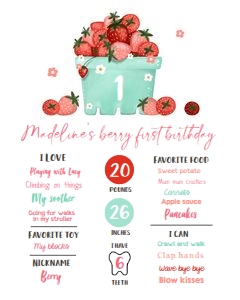 Milestone Sign Strawberry Basket 0506 design preview
