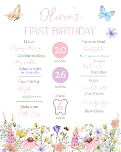 Birthday Milestone Sign Wildflowers 0543 design preview