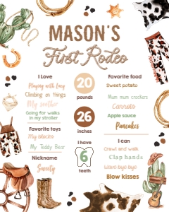 Birthday Milestone Poster Rodeo 0509 design preview